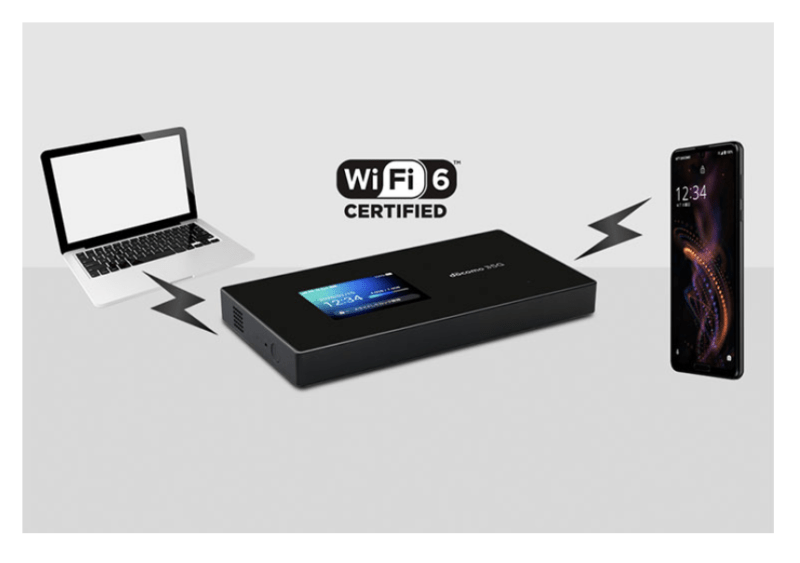 最新のWi-Fi通信規格(Wi-Fi6)11axに対応