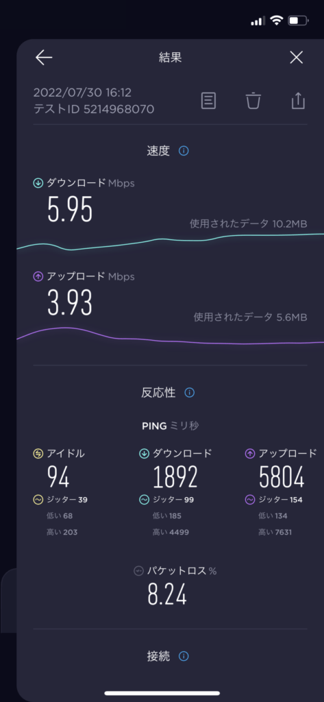 京都〜名古屋の通信速度