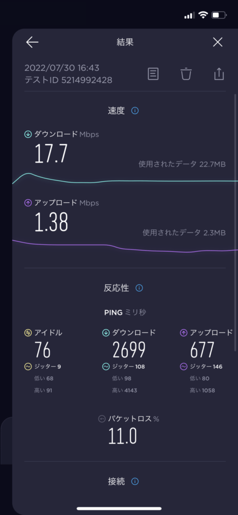 名古屋〜新横浜の通信速度
