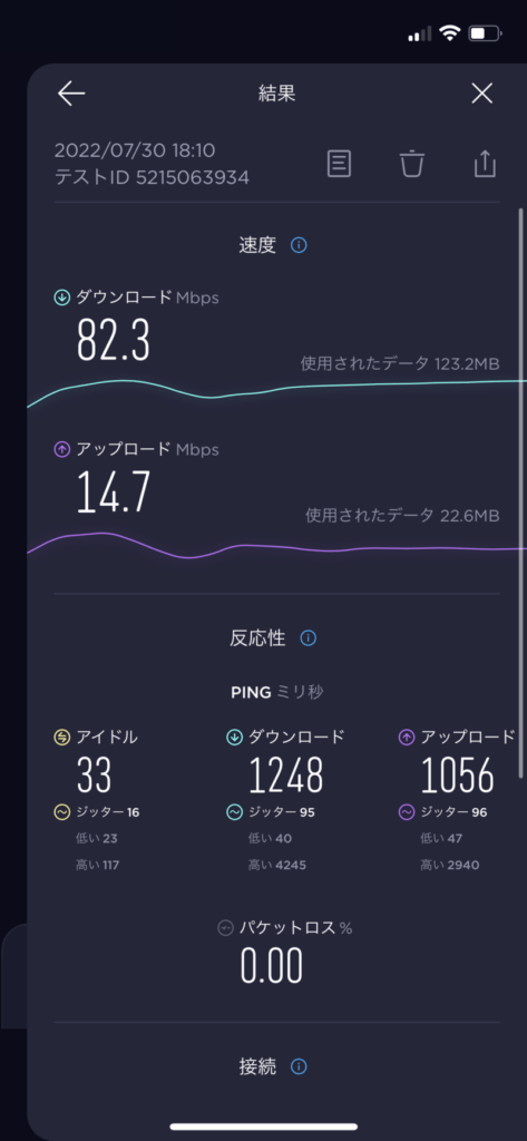 品川〜東京の通信速度